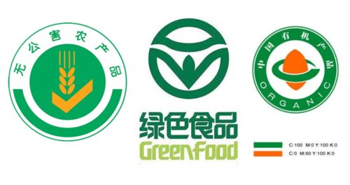 正確分清五種安全食品 讓你不再盲目選擇(組圖)-滾動